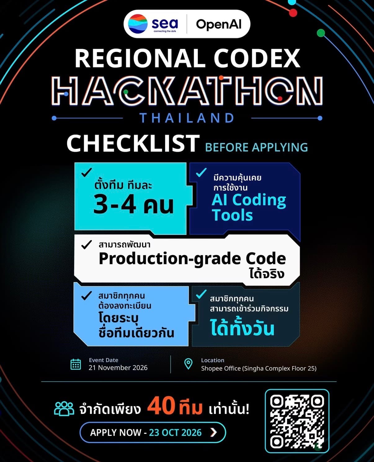 REGIONAL CODEX HACKATHON THAILAND